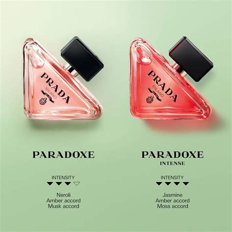 prada paradoxe discovery set|paradoxe intense perfume set.